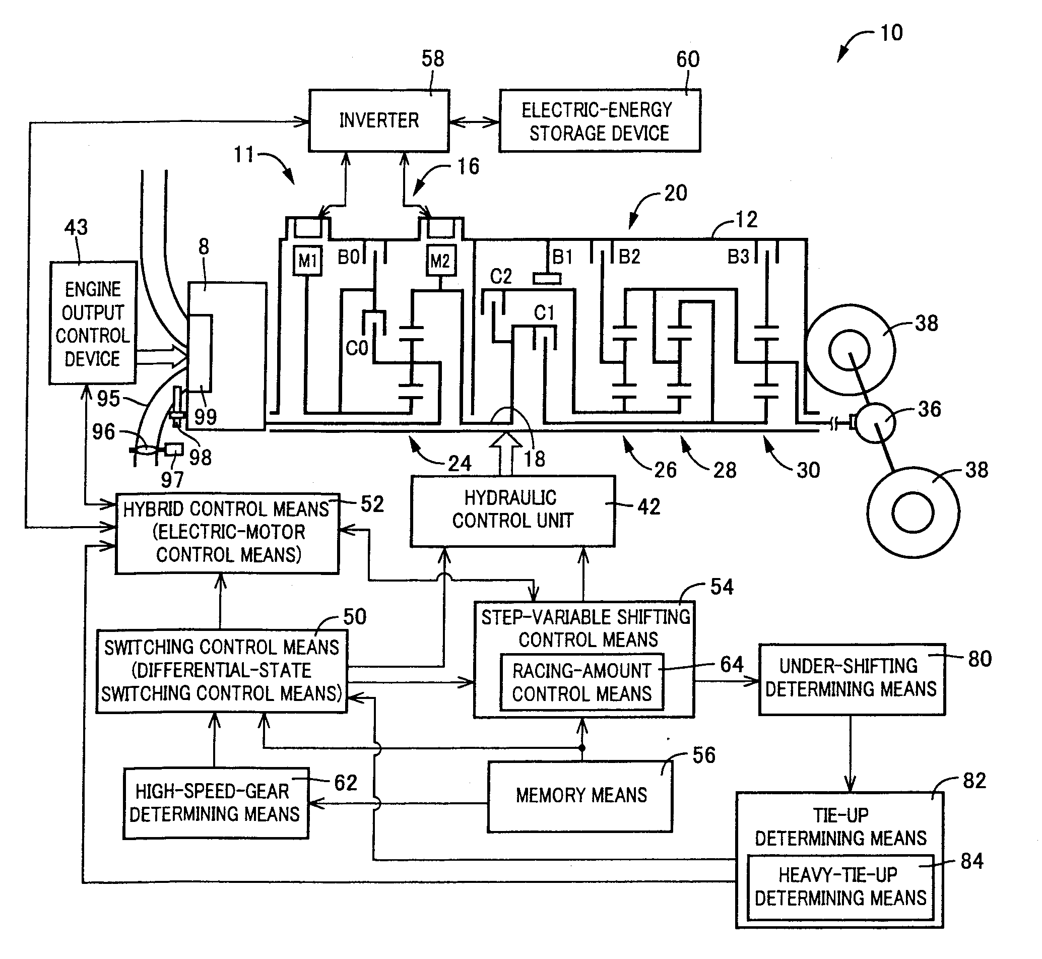 Controller of driving device for vehicle