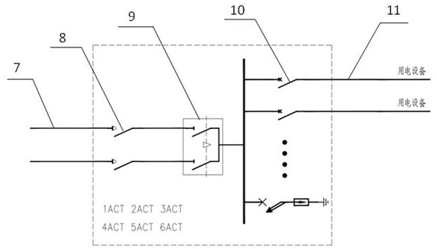 Grouping power distribution system suitable for limited power supply capacity and power distribution method thereof