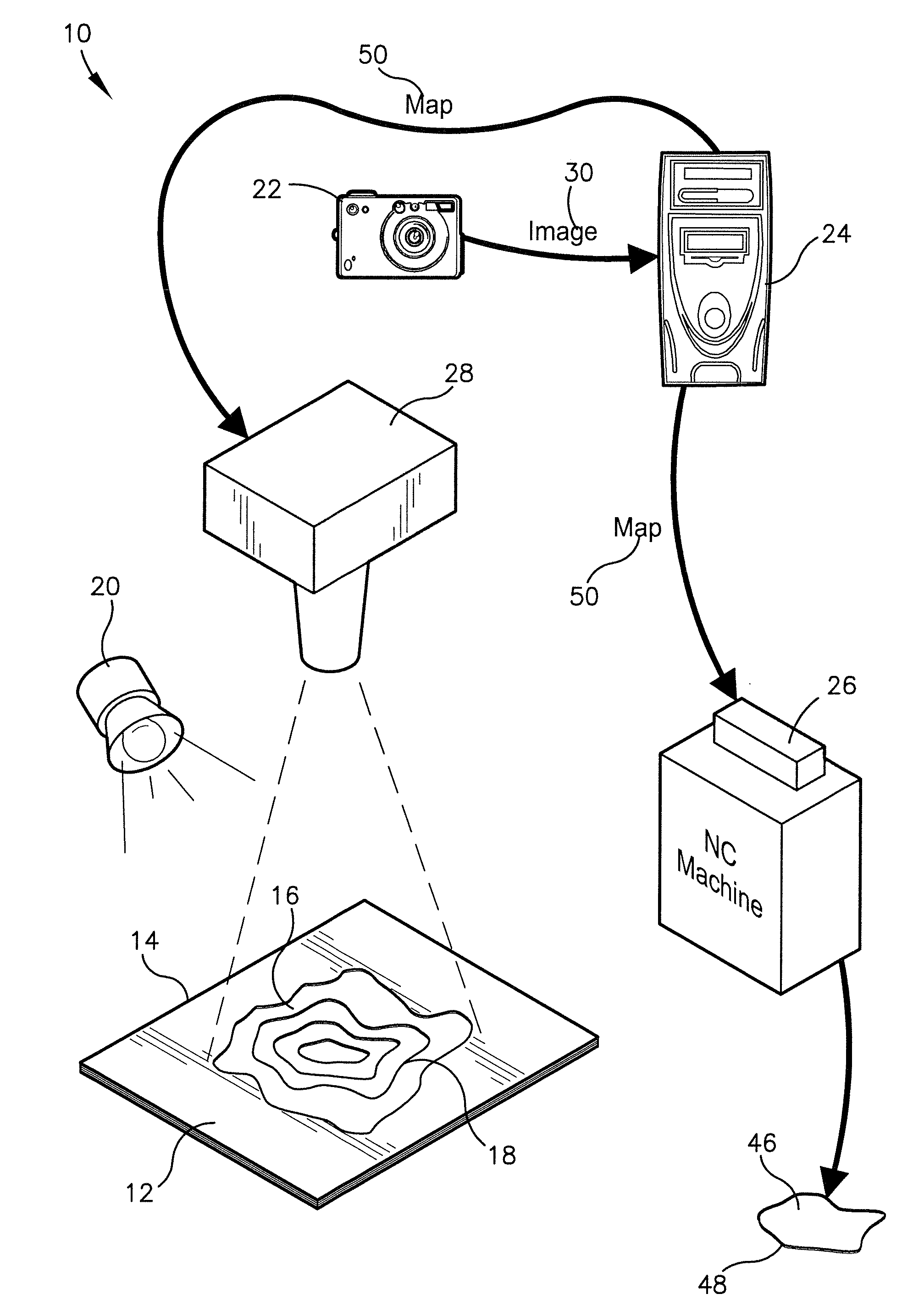 System and method for repairing composite parts