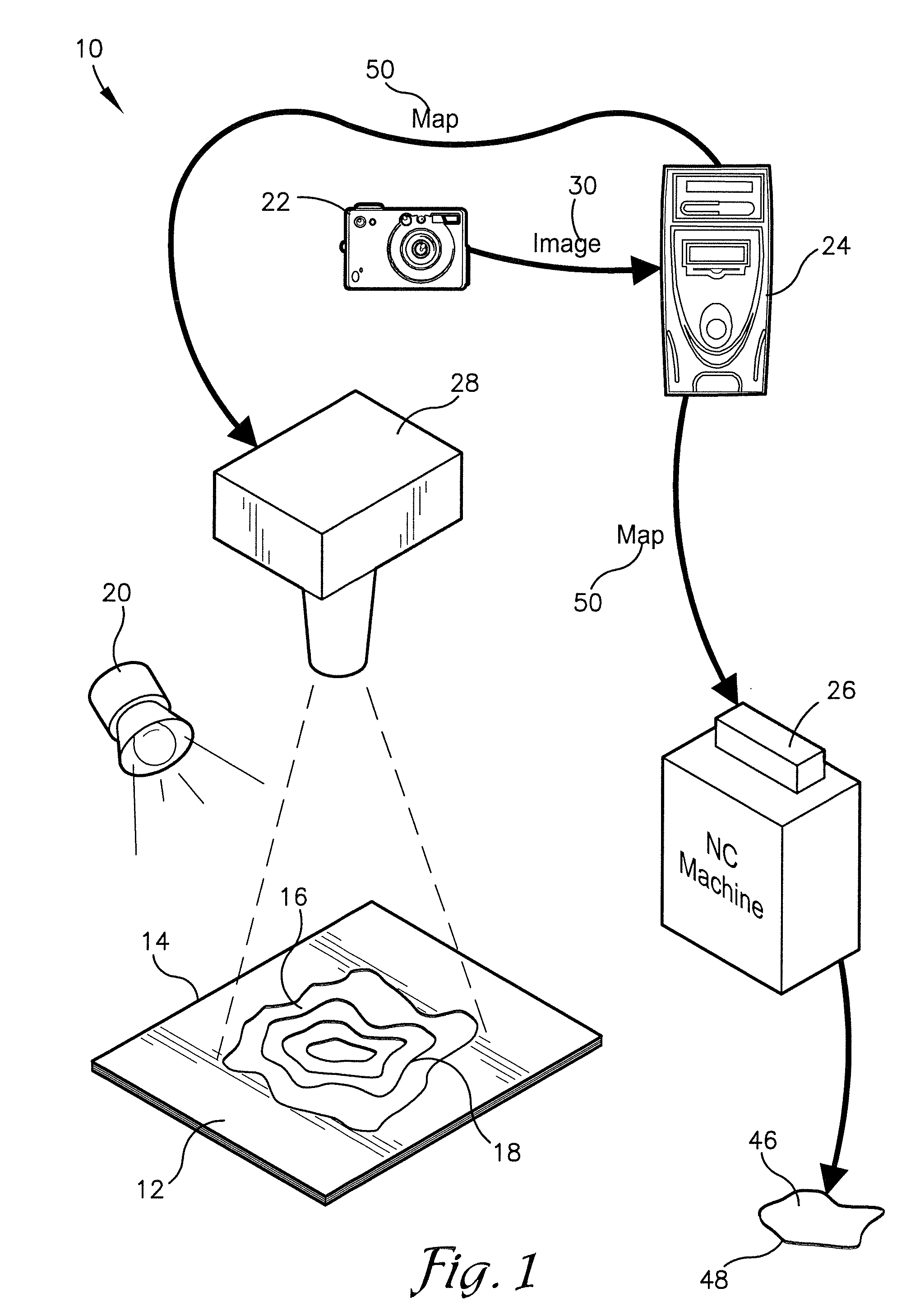 System and method for repairing composite parts