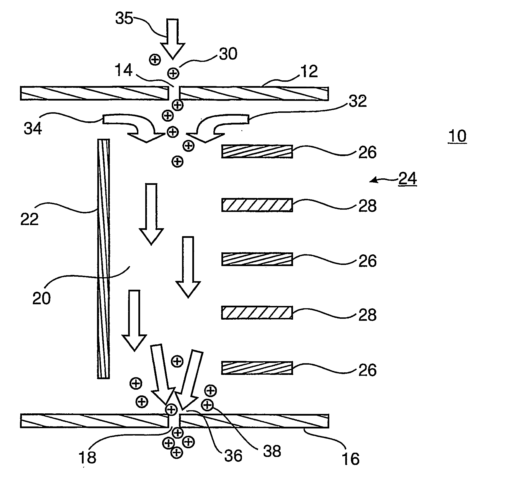 Faims apparatus and method for separting ions