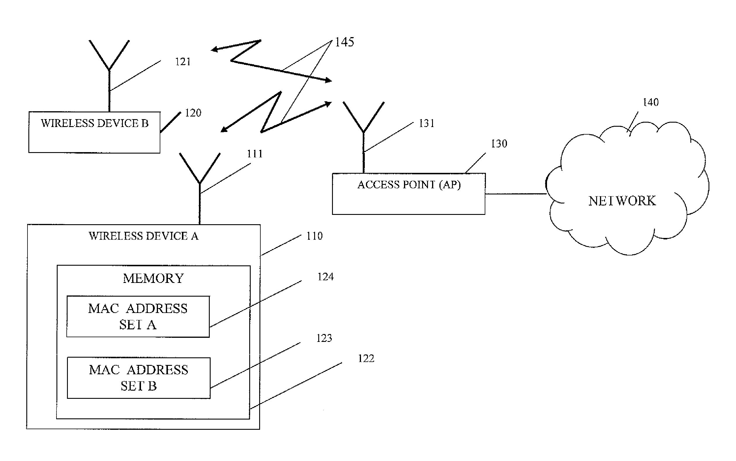 System and method for maintaining privacy in a wireless network