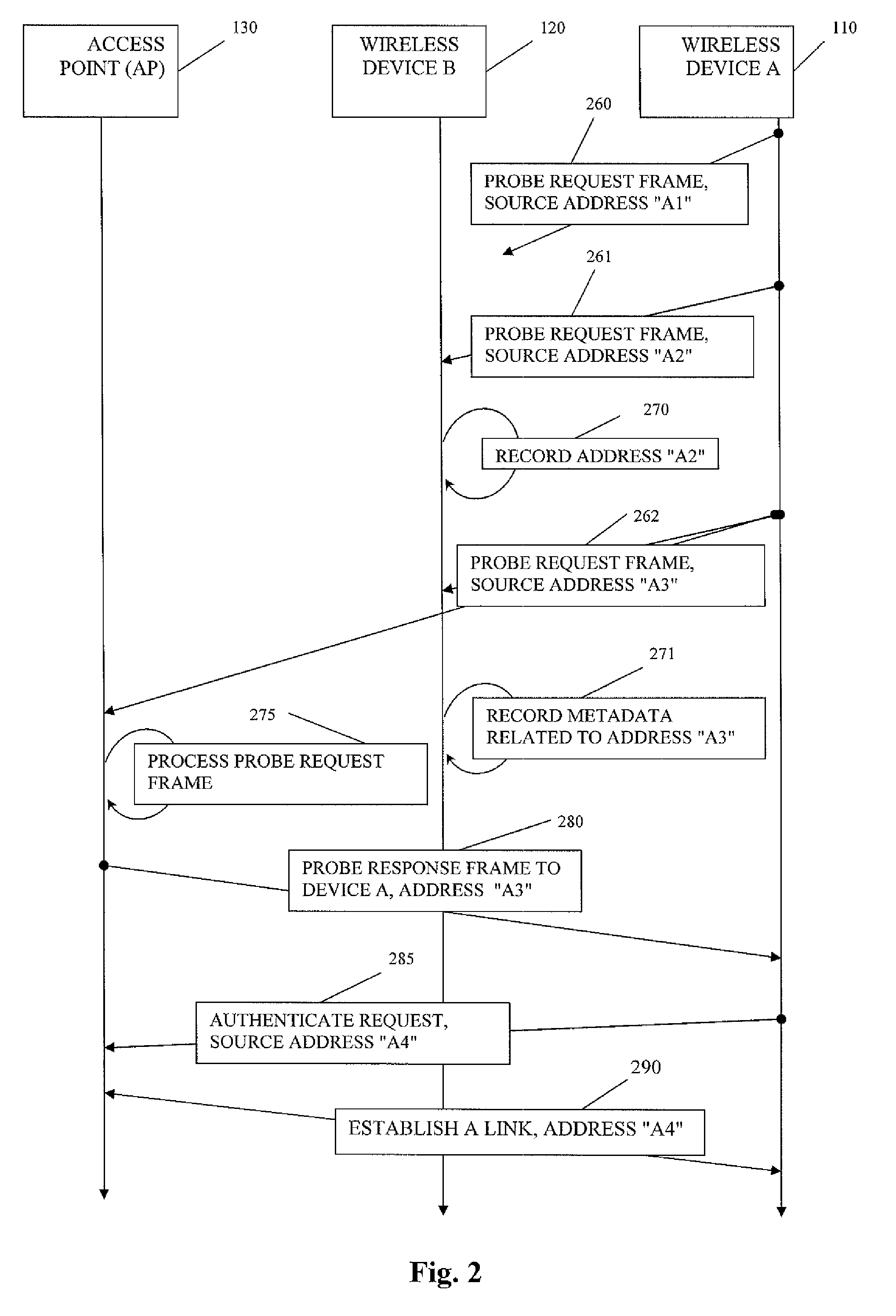 System and method for maintaining privacy in a wireless network