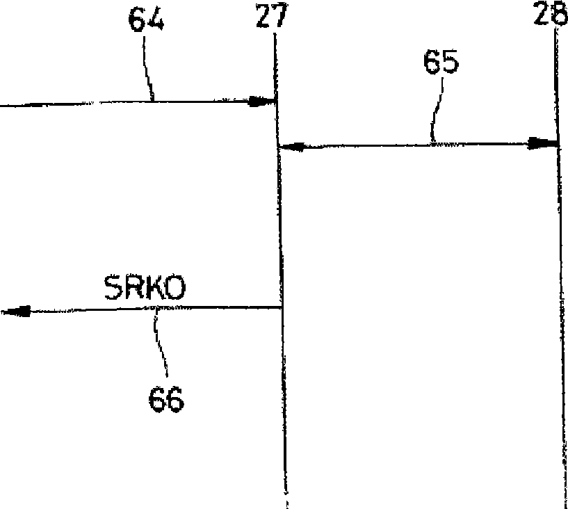 Communication of a risk information in a multi-domain network