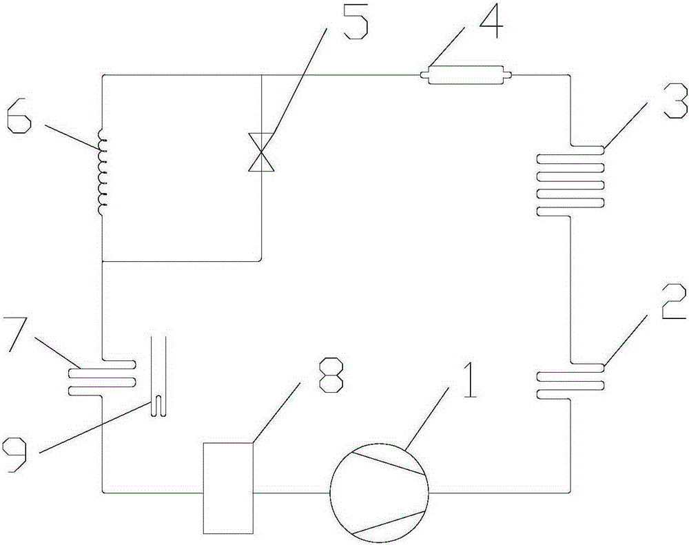 Defrosting control method of refrigerator