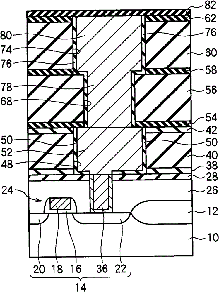 Semiconductor device and manufacturing method thereof