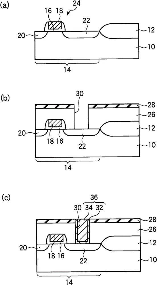 Semiconductor device and manufacturing method thereof