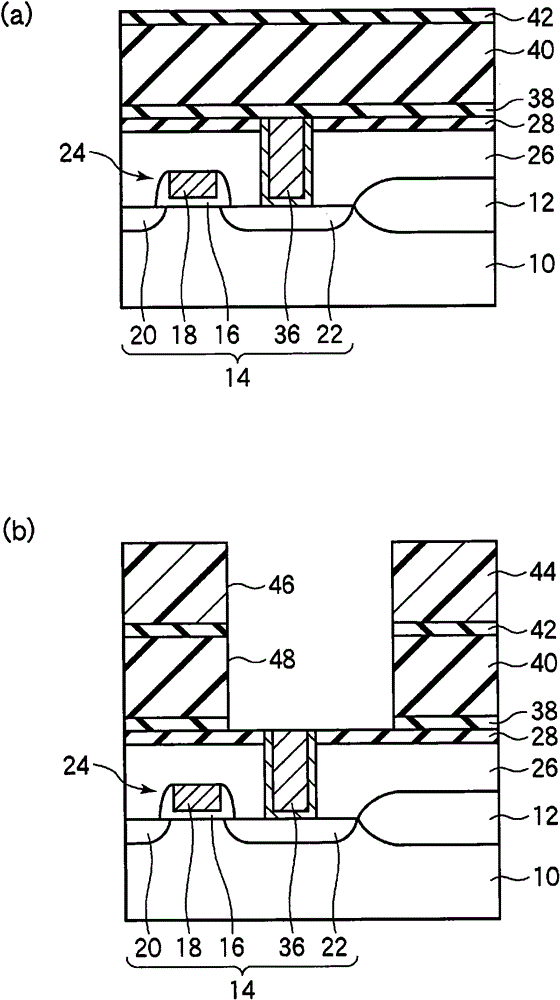 Semiconductor device and manufacturing method thereof