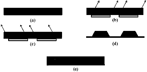 A large-aperture liquid crystal lens array using a composite dielectric layer