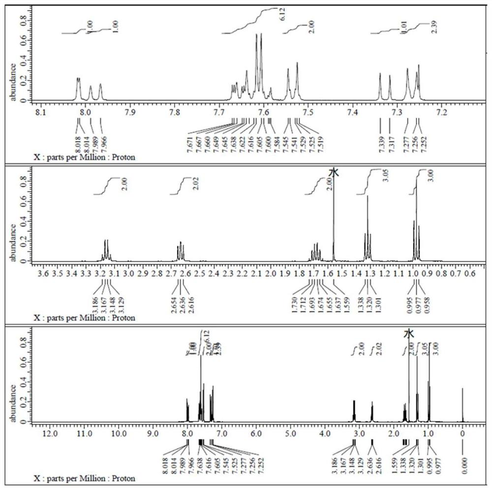 Naphthalene series liquid crystal monomer compound containing isothiocyano group as well as preparation method and application of naphthalene series liquid crystal monomer compound