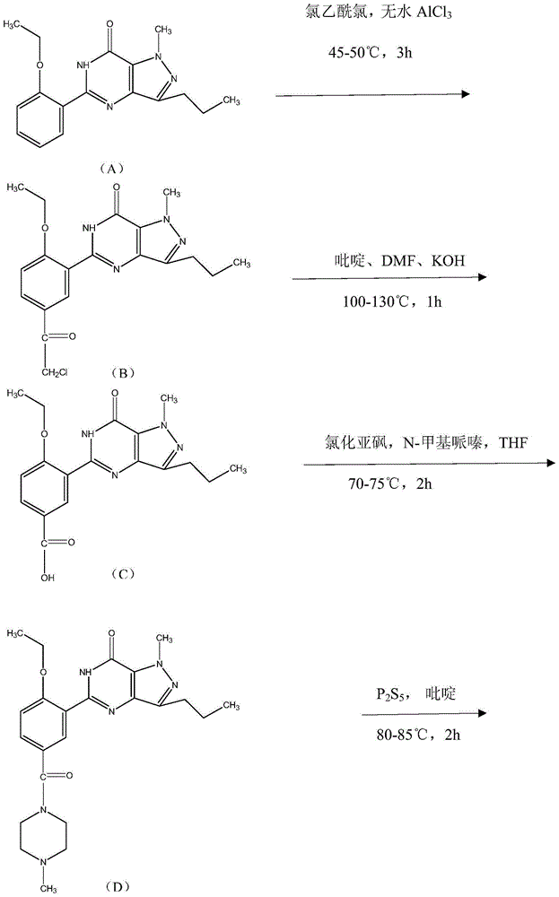 Synthesis method of sildenafil analog