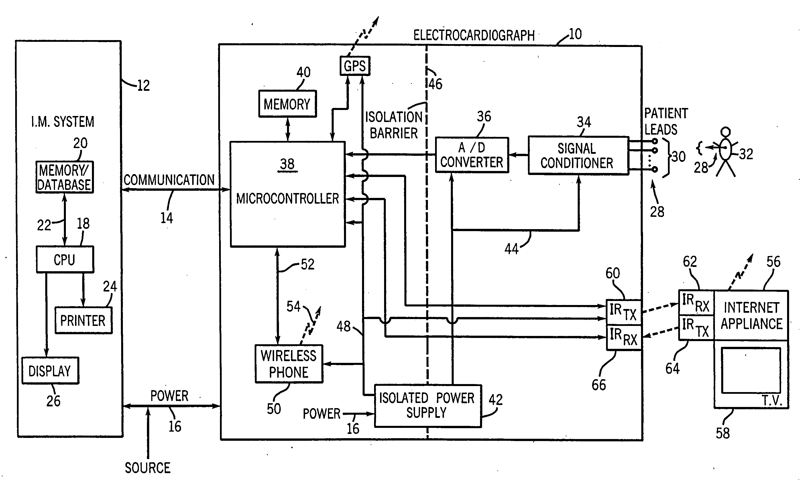 Portable ECG device with wireless communication interface to remotely monitor patients and method of use