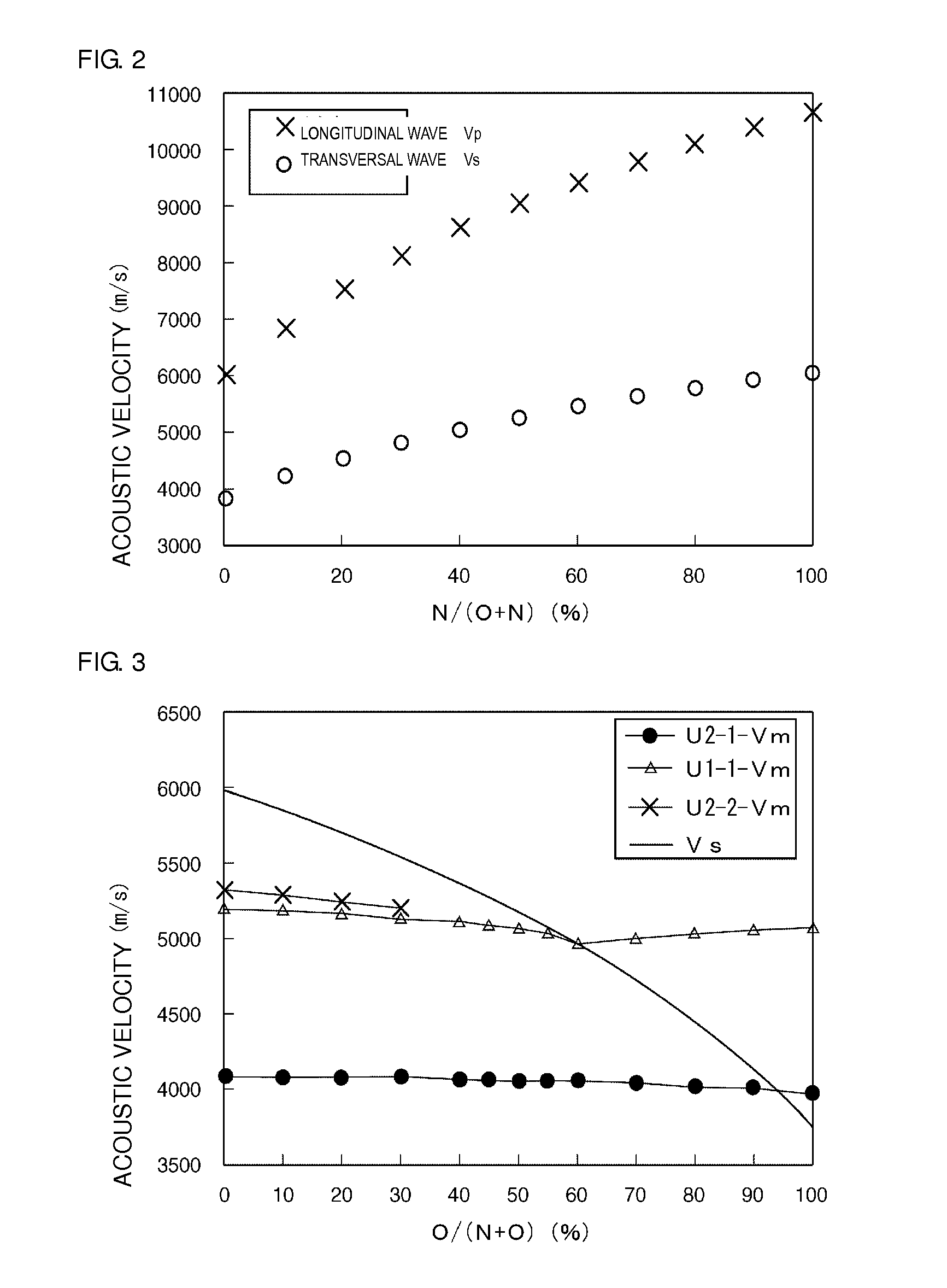 Elastic wave device