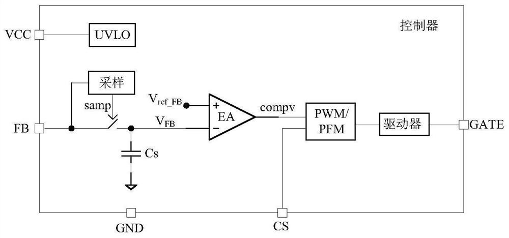 Simulated demagnetization sampling method and system for switching power supply output sampling