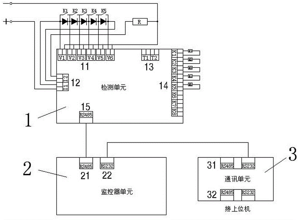 Silicon chain detection device