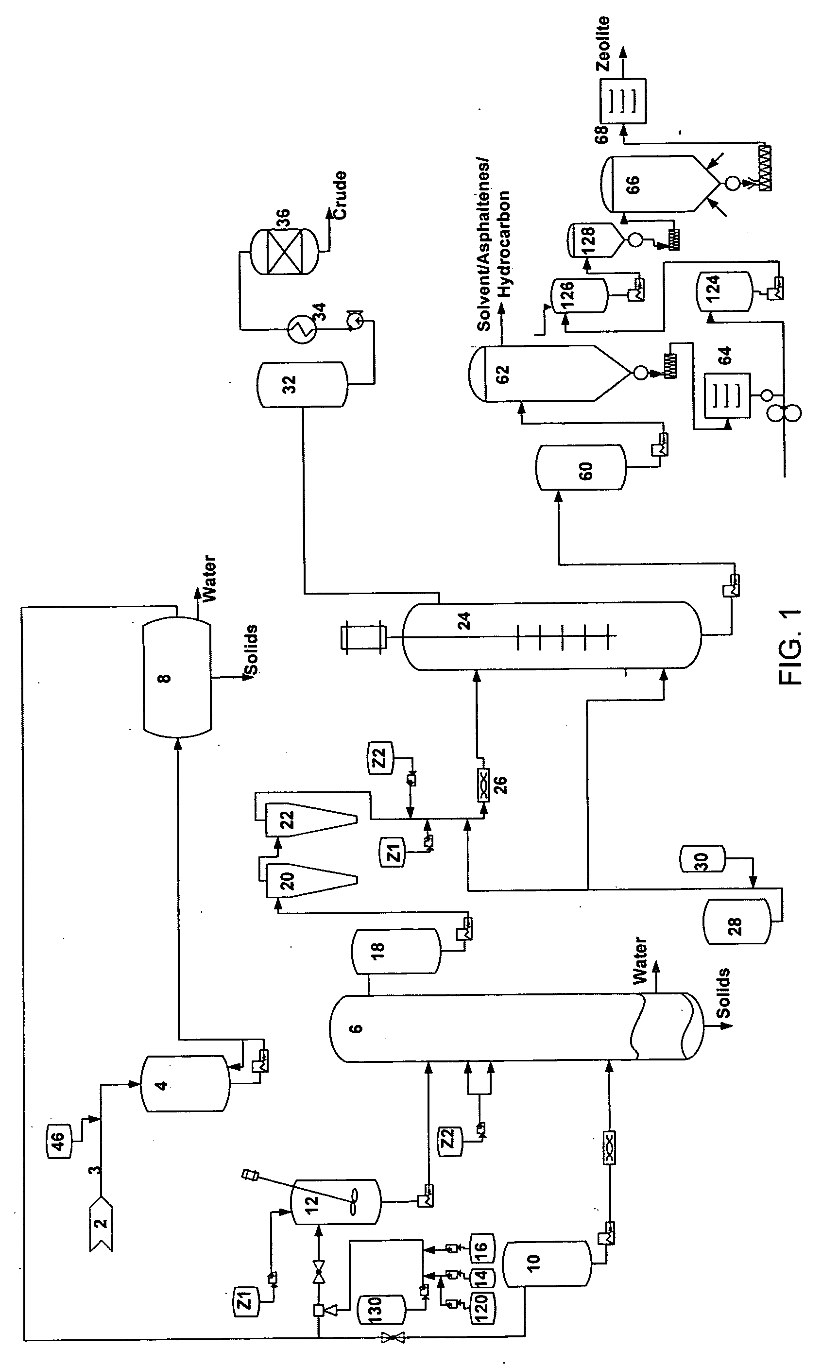 Processing unconventional and opportunity crude oils using zeolites