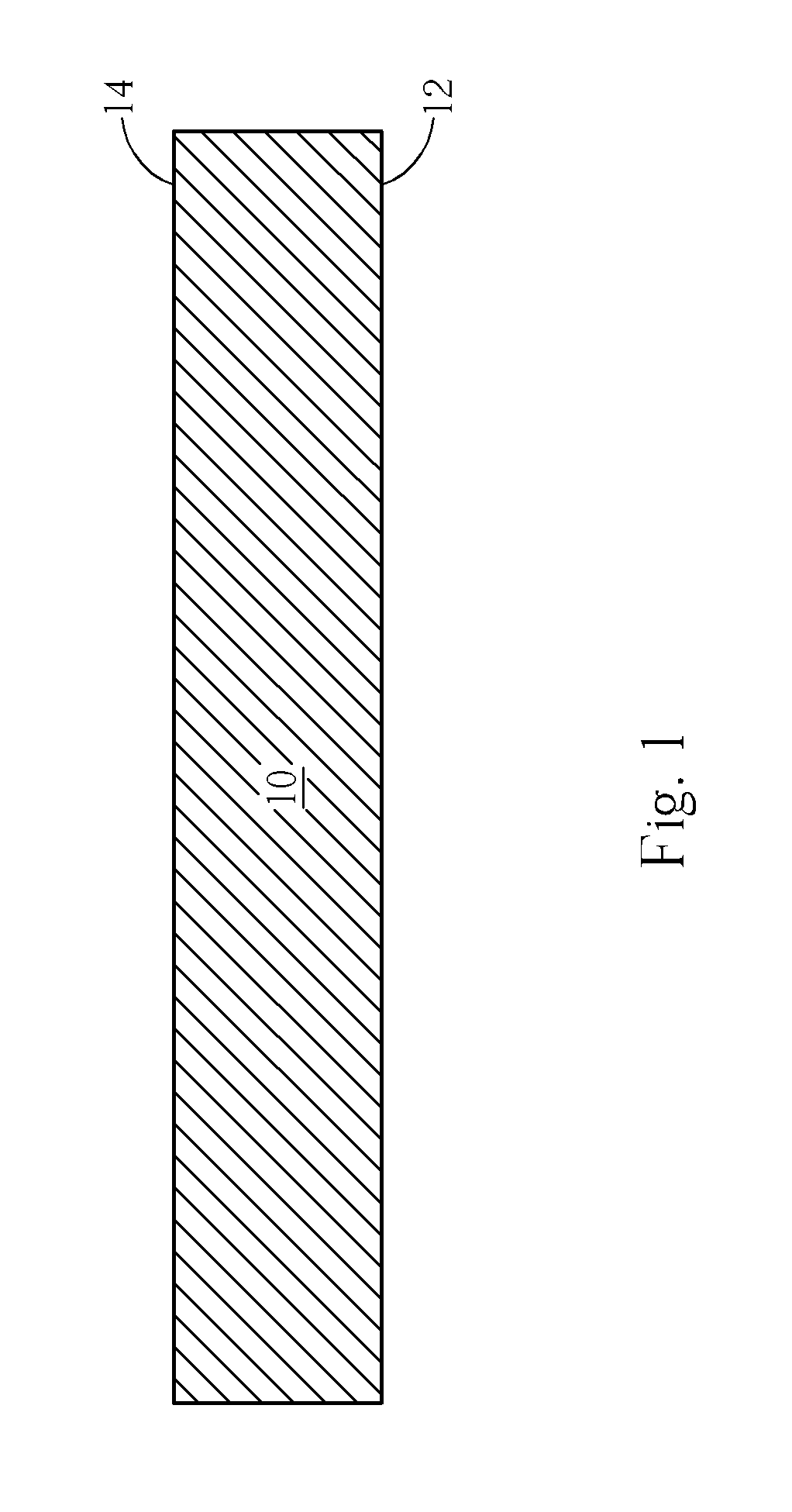 Method of thinning a wafer