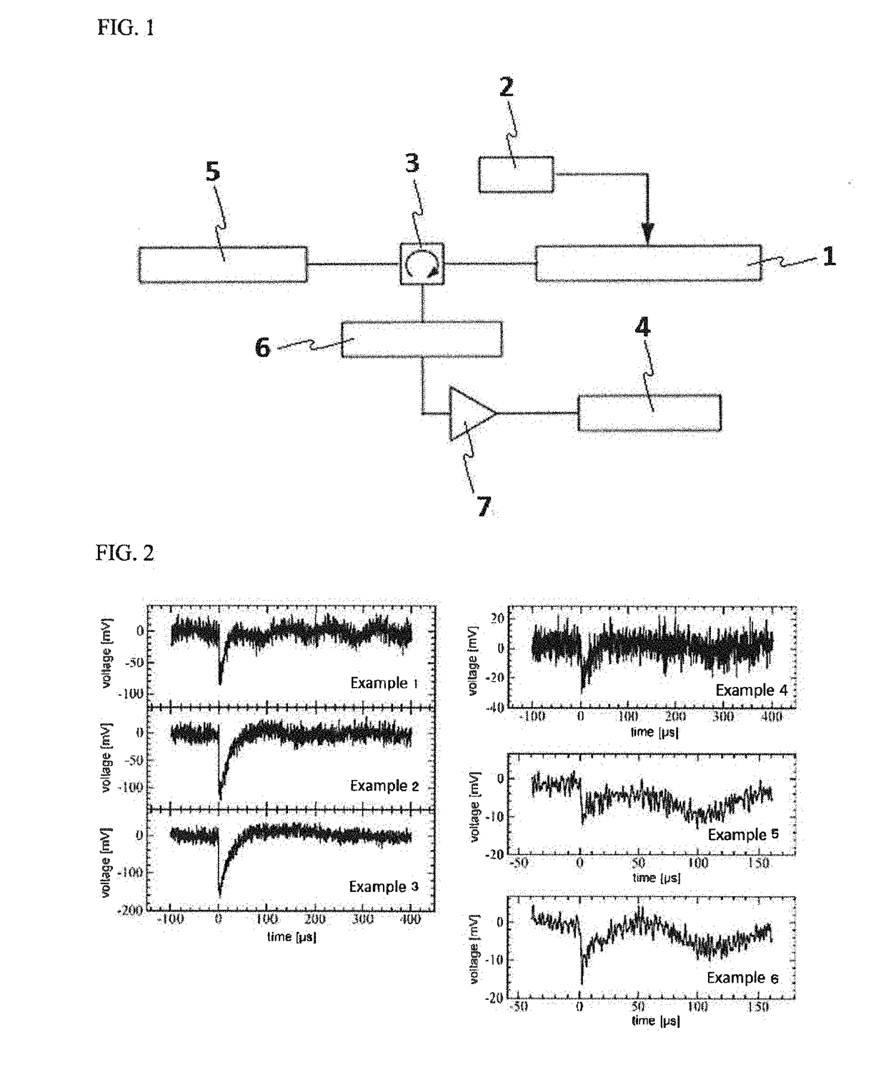 Nuclear Spin Polarization Enhancing Method Through Dynamic Nuclear Polarization by Using Soluble Pentacene