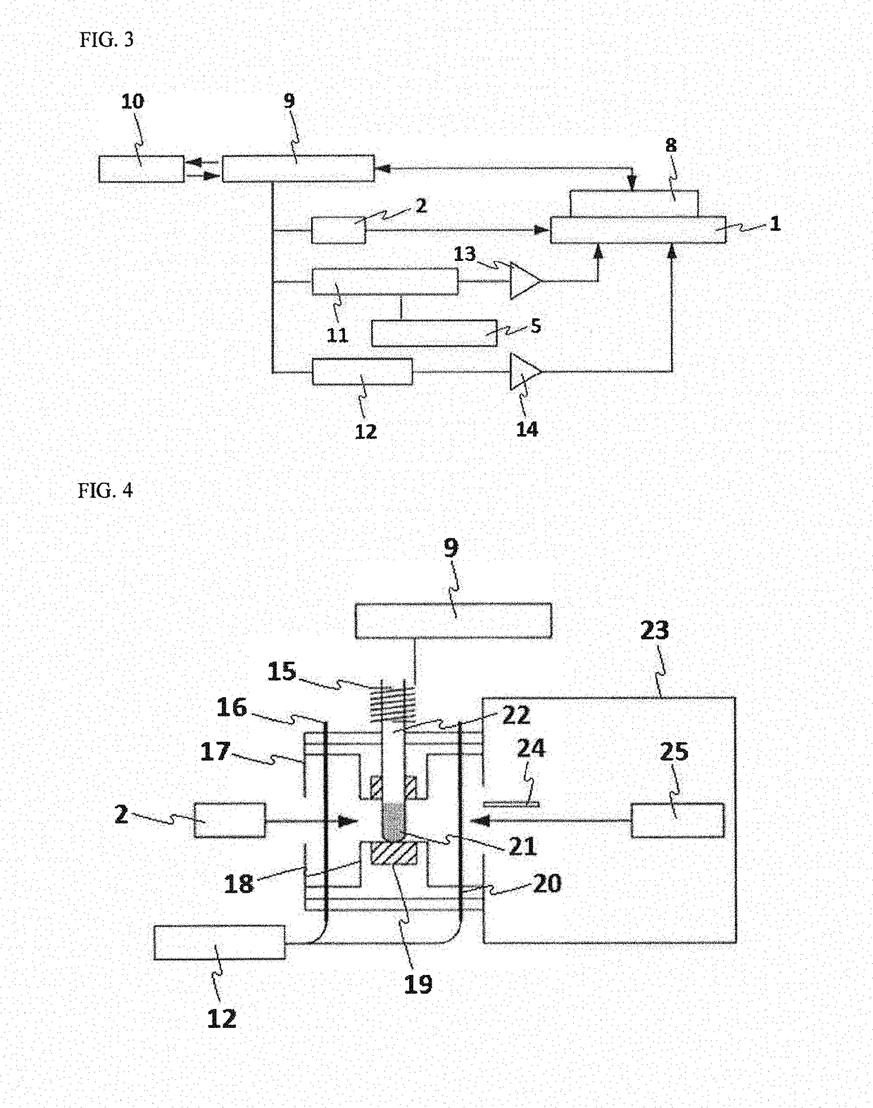 Nuclear Spin Polarization Enhancing Method Through Dynamic Nuclear Polarization by Using Soluble Pentacene