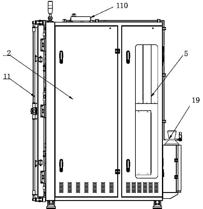 Power supply and oven integrated cabinet test system