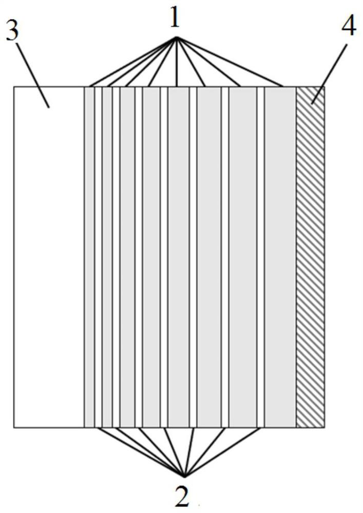 Gradient refractive index anti-reflection film and preparation method and application thereof