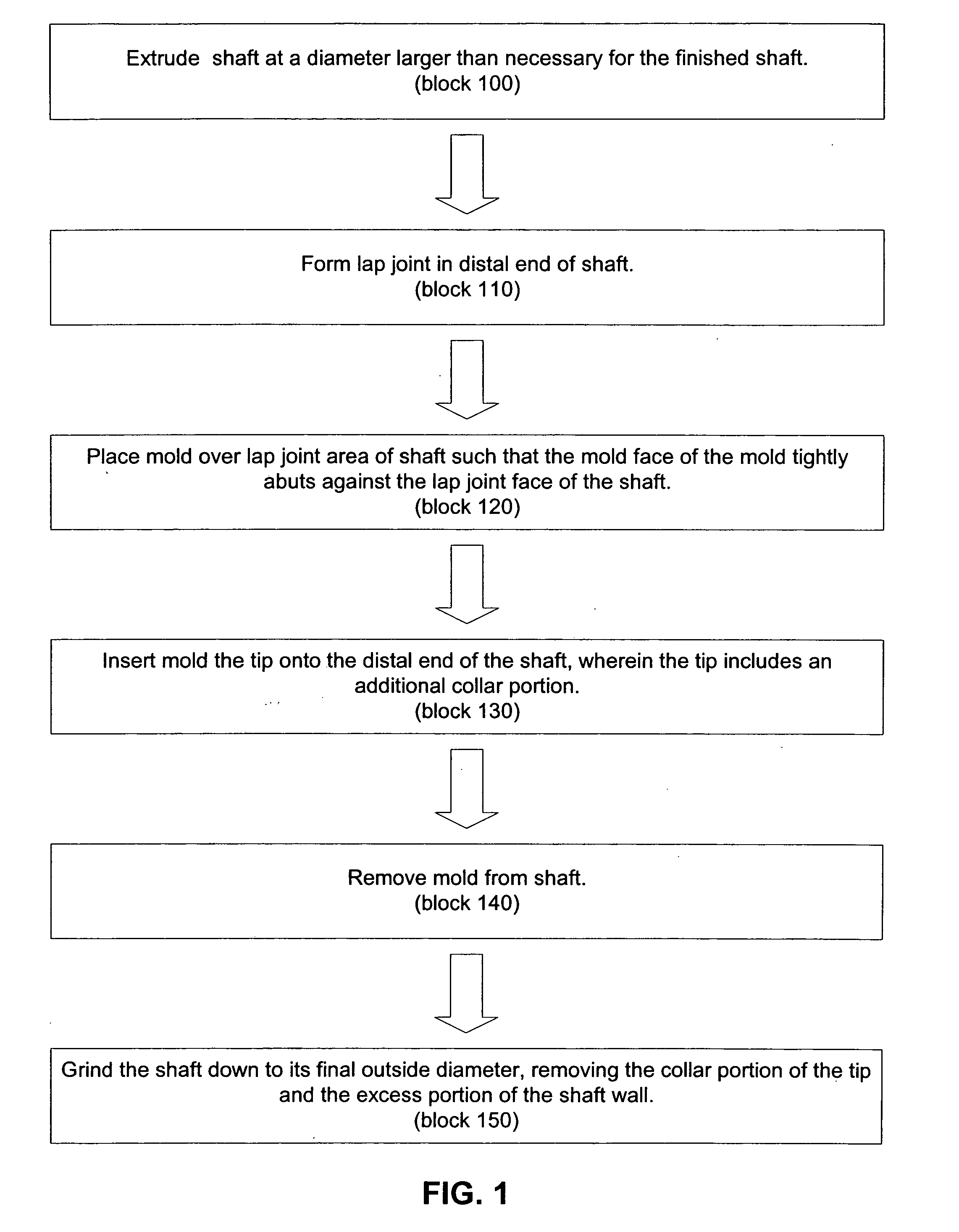 Catheter tip and method of attaching a catheter tip to a catheter shaft