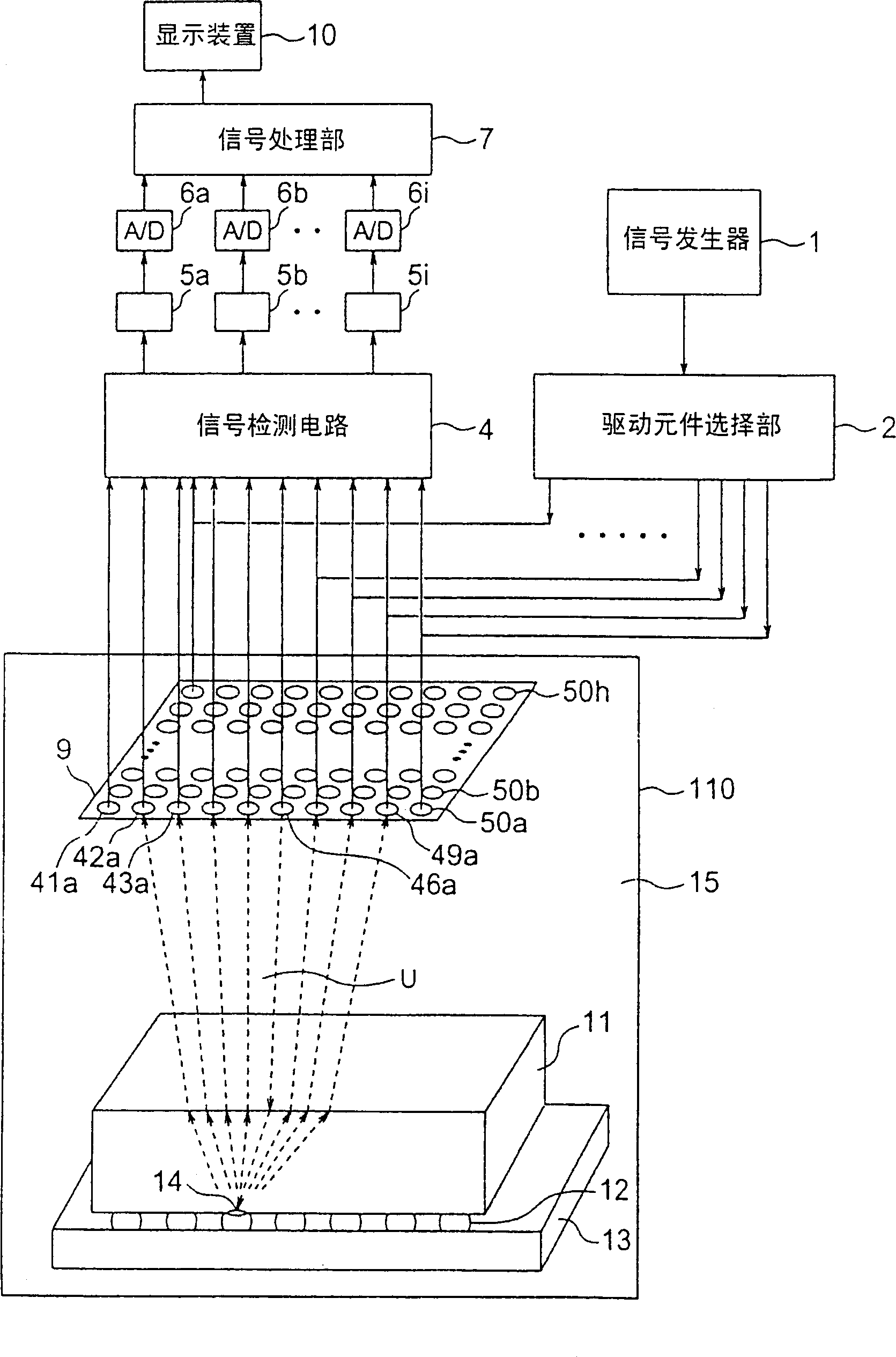 Ultrasonic examining instrument