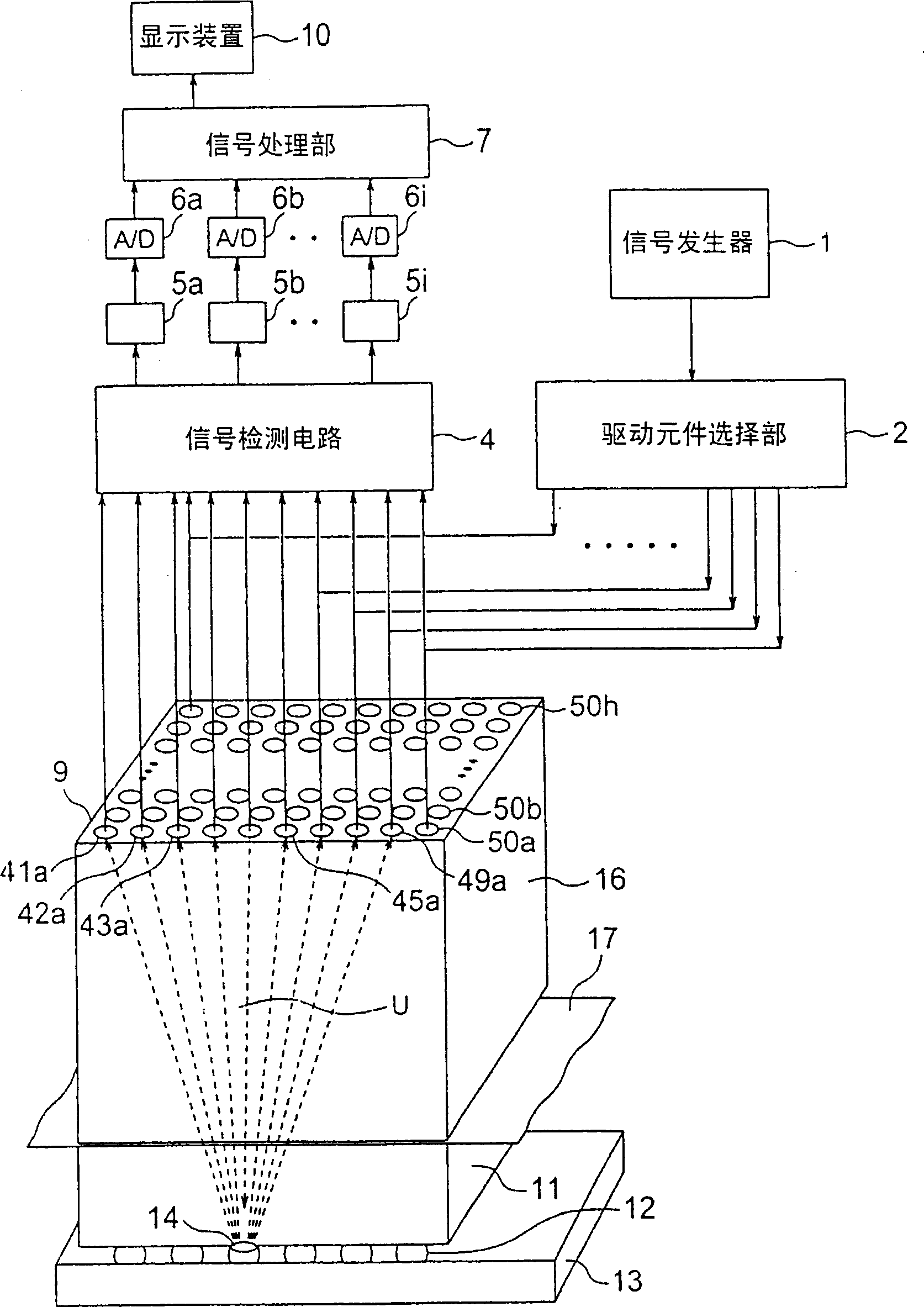 Ultrasonic examining instrument