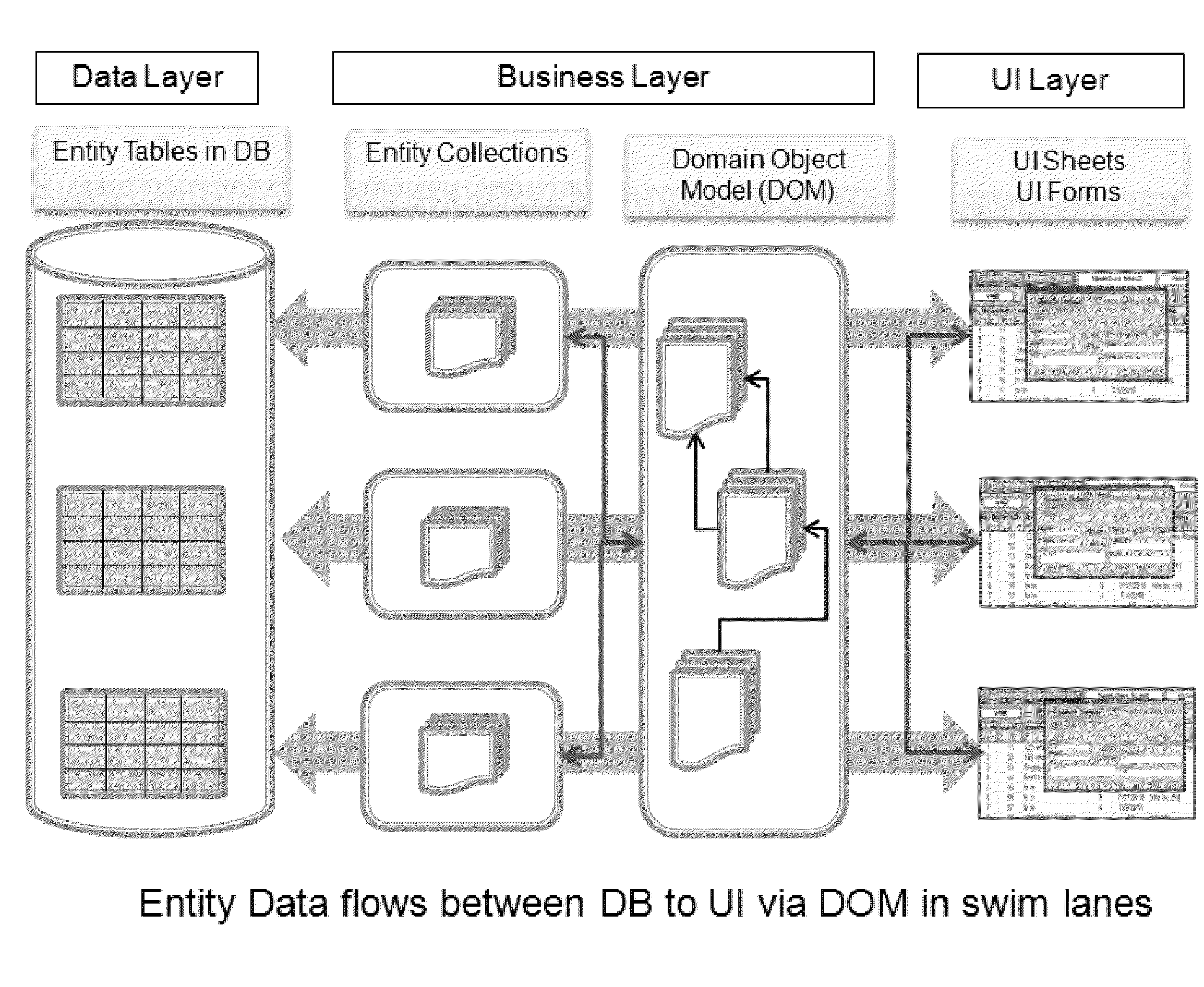 Generic Framework for Accelerated Development of Automated Software Solutions