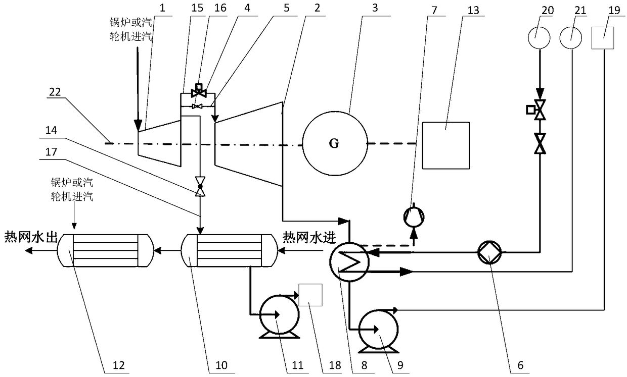 Auxiliary machine integrated power source system with cylinder switching function for supplying heat