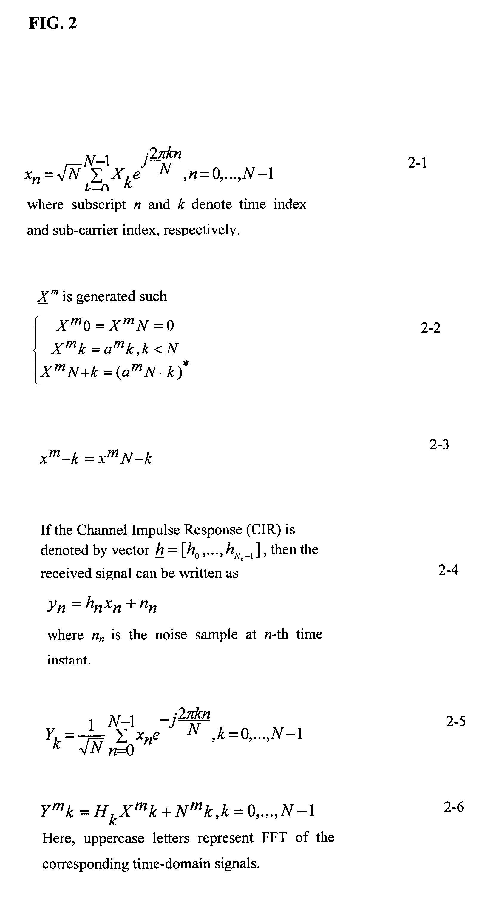 Discrete multitone modem initialization system and method