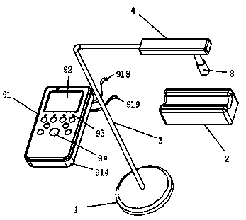 Limb rehabilitation therapy equipment