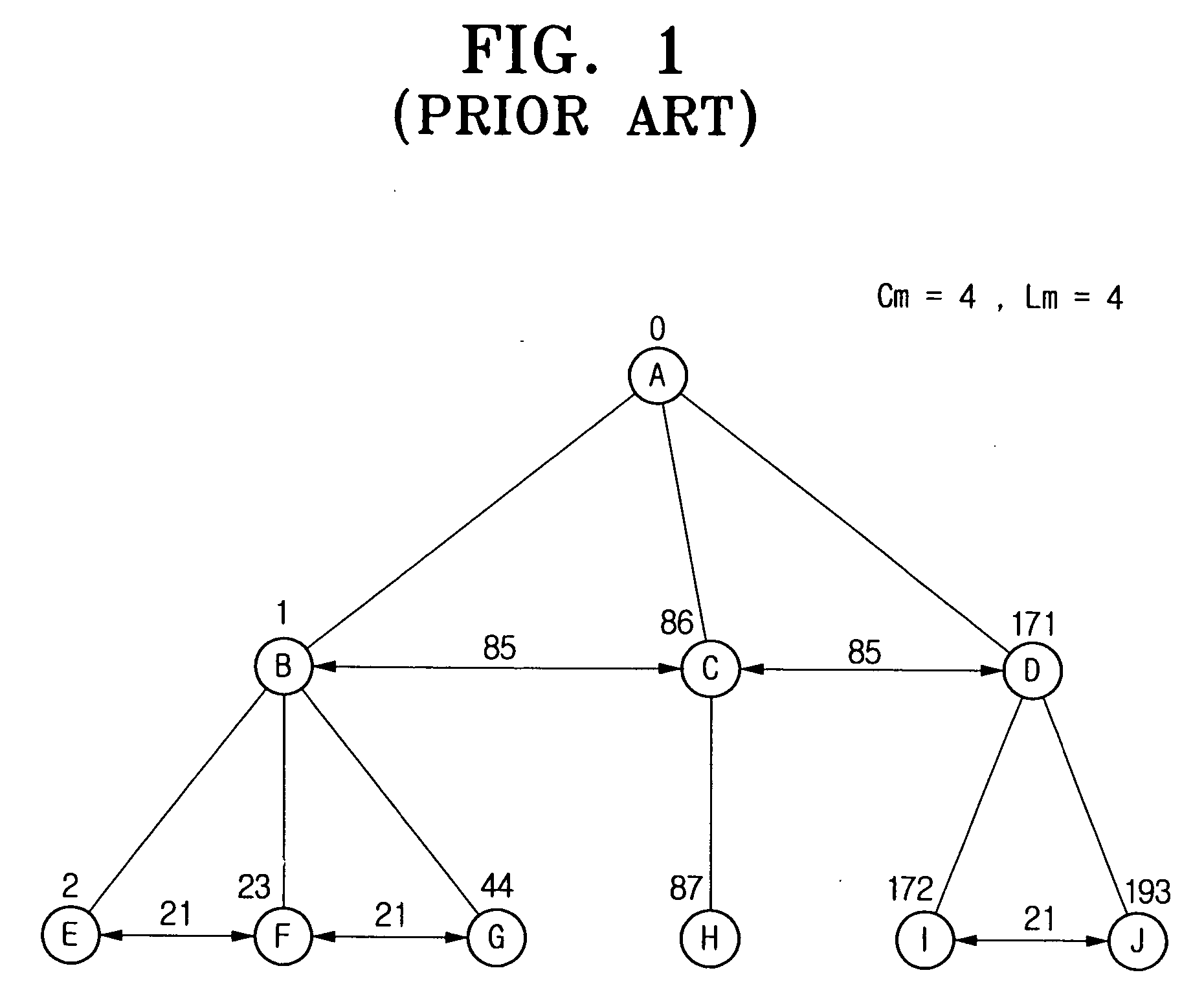 ZigBee network device for assigning addresses to child nodes after constructing cluster-tree structure, address assigning method and routing method