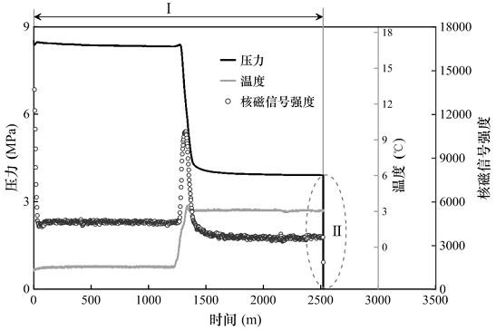 Method for determining content of unhydrated water in hydrate based on nuclear magnetic signal intensity