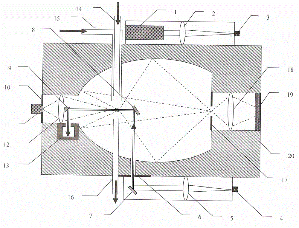 An Optical System for Detecting the Size and Shape of Particles Using a Rotationally Symmetric Elliptical Cavity Mirror