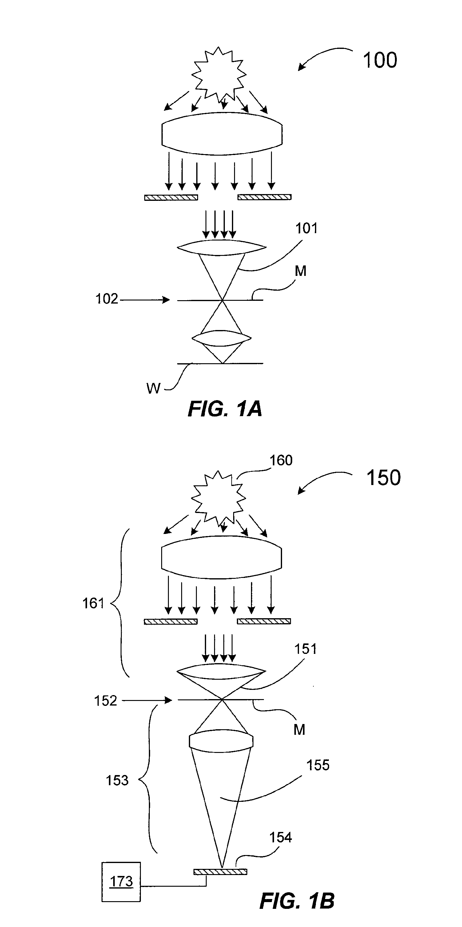 Method for detecting lithographically significant defects on reticles