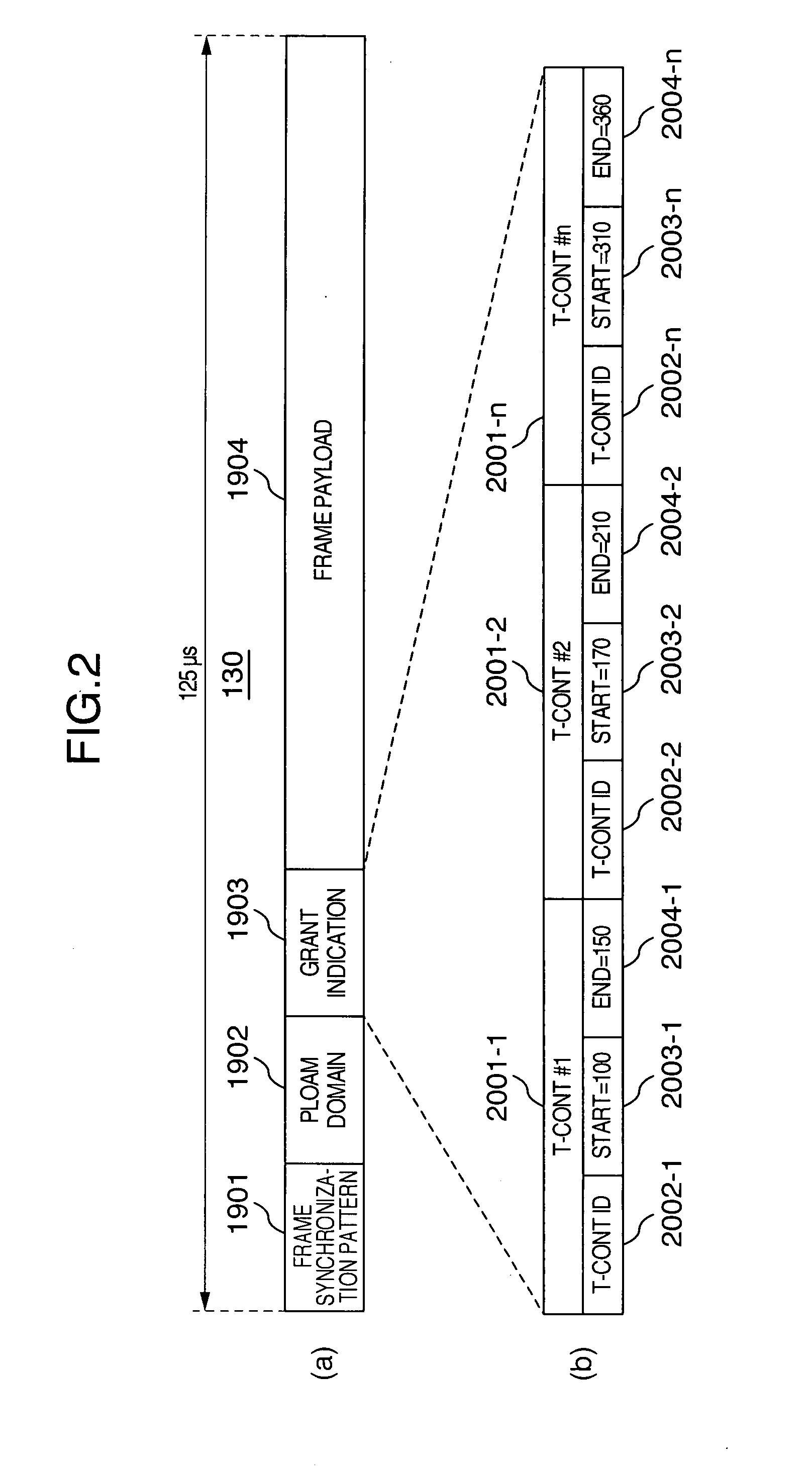 Passive optical network system and operating method thereof