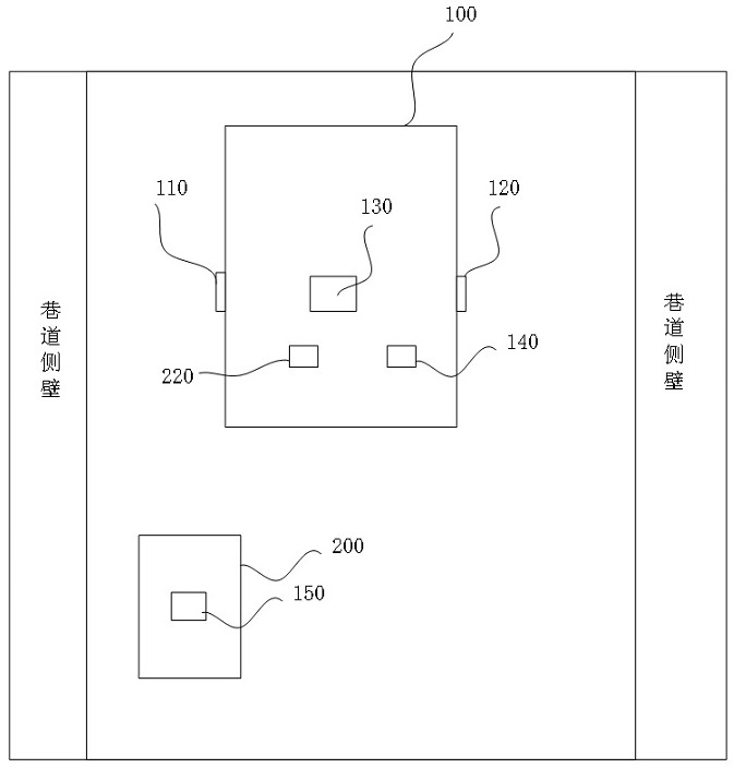 Rapid collimation control system of continuous mining machine