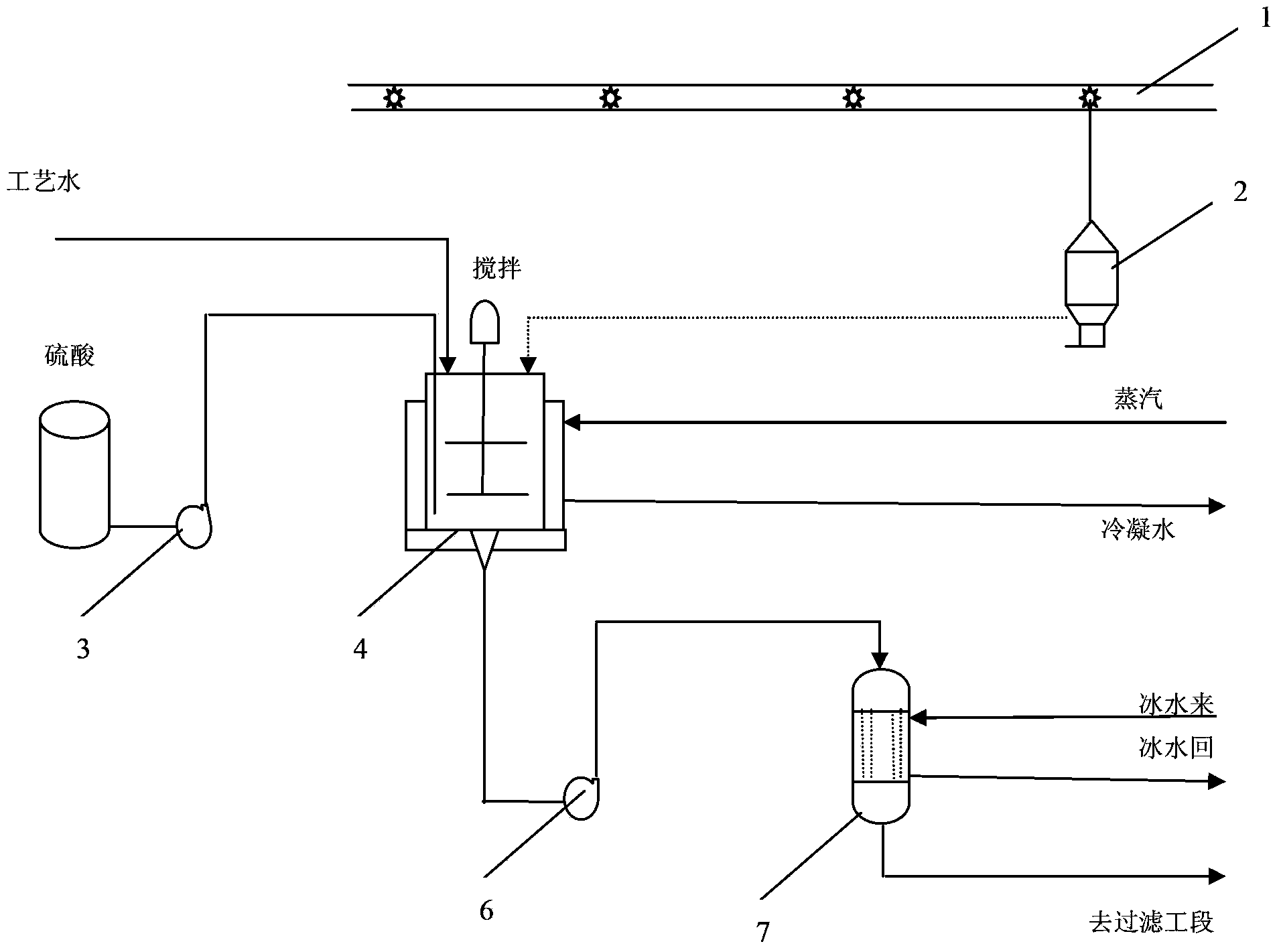 Bean pulp hydrolysis technology