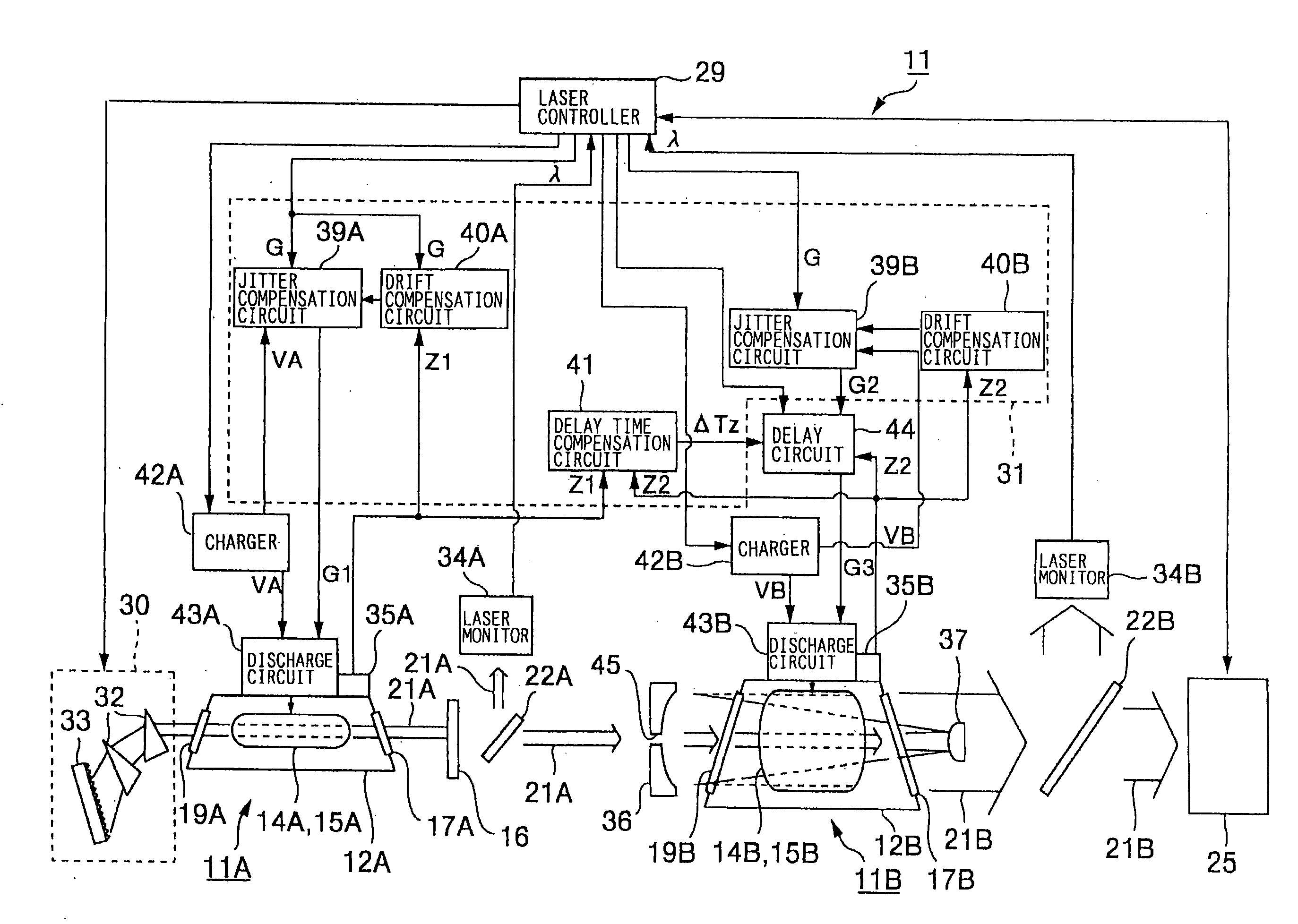 Injection locking type or MOPA type of laser device