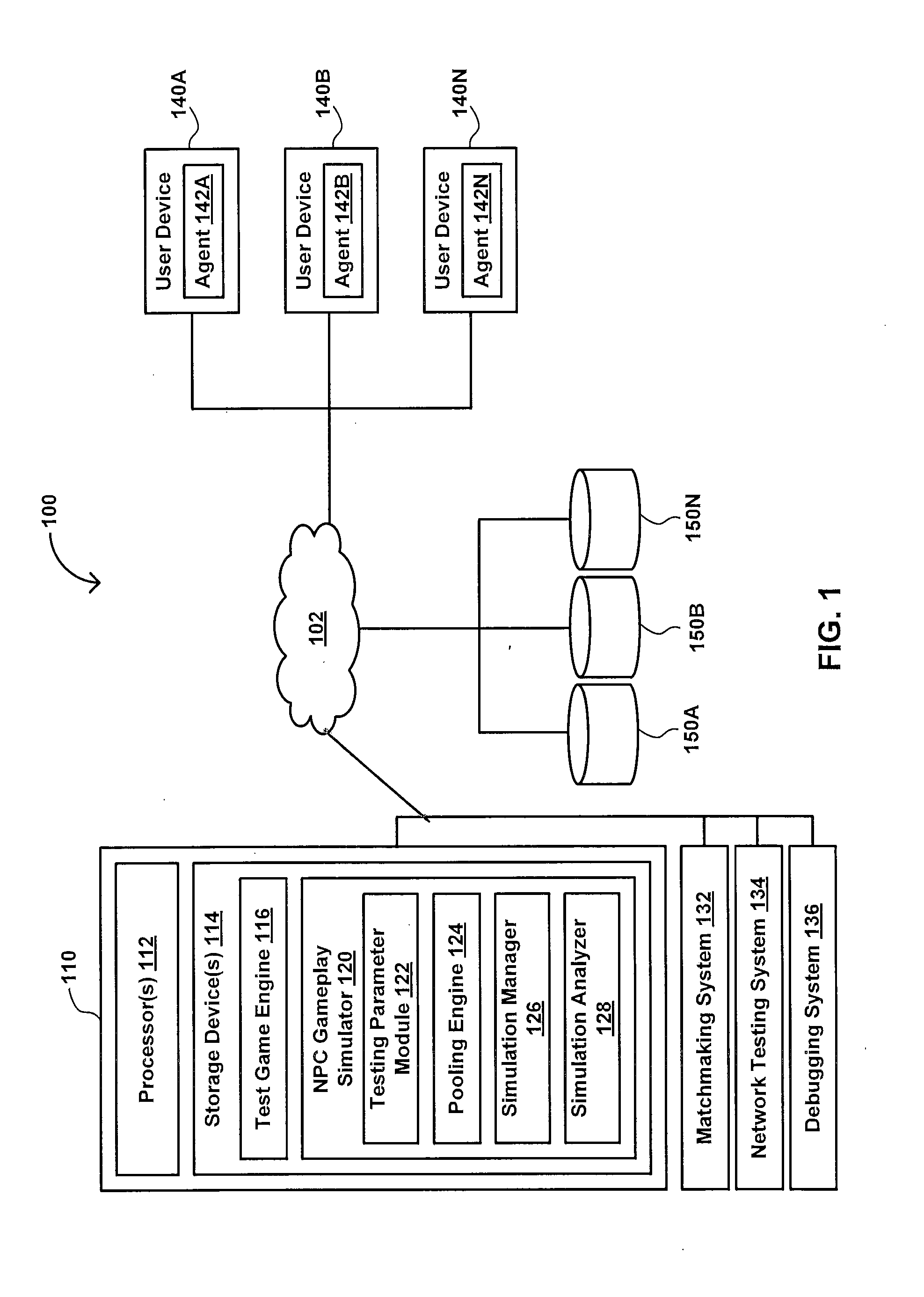 System and method for simulating gameplay of nonplayer characters distributed across networked end user devices