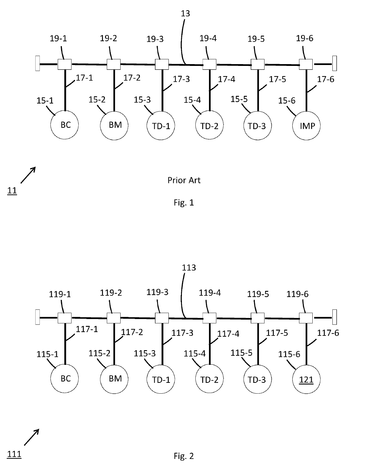 System and method of authenticating the source of a communication signal transmitted along a network bus