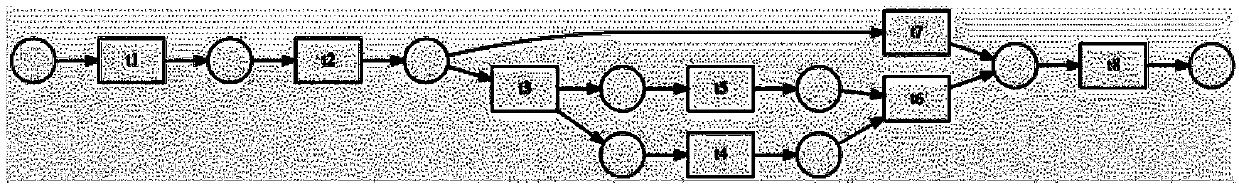 Process mining method based on a mixed event log