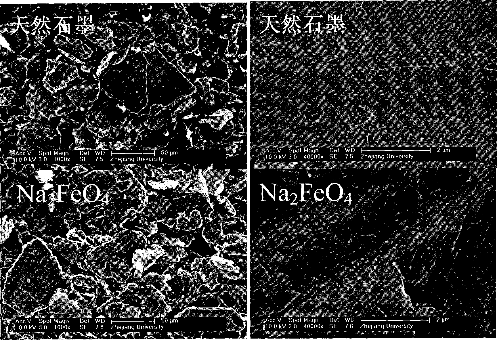 Preparation of modified graphite cathode material of lithium ion secondary battery