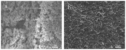 a tio  <sub>2</sub> Preparation method of low-voltage varistor ceramic material