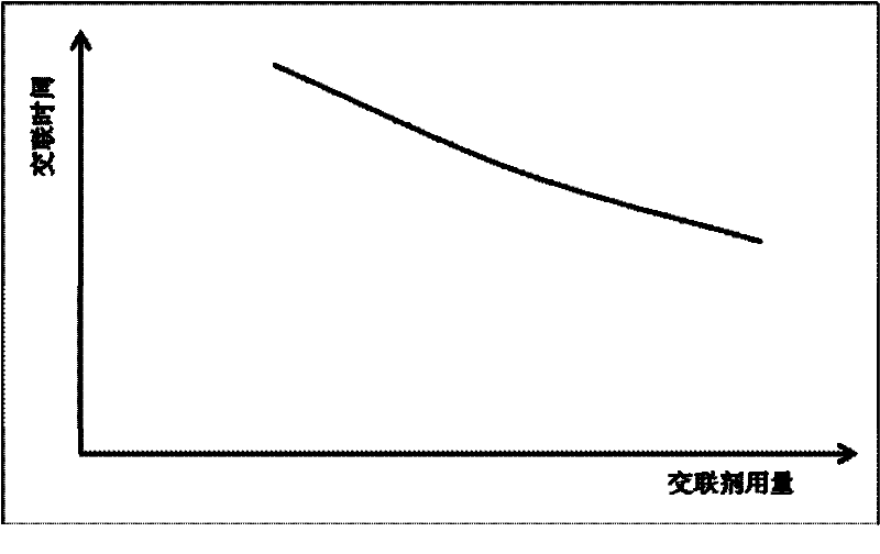 Packaging adhesive film for solar cell