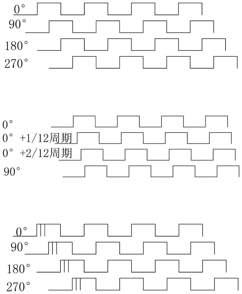 Circuit for realizing phase interleaving of multi-path DC/DC (Direct Current/Direct Current) converter