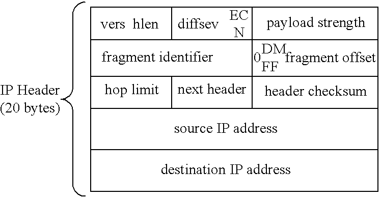 Method and system for processing downstream packets of an optical network