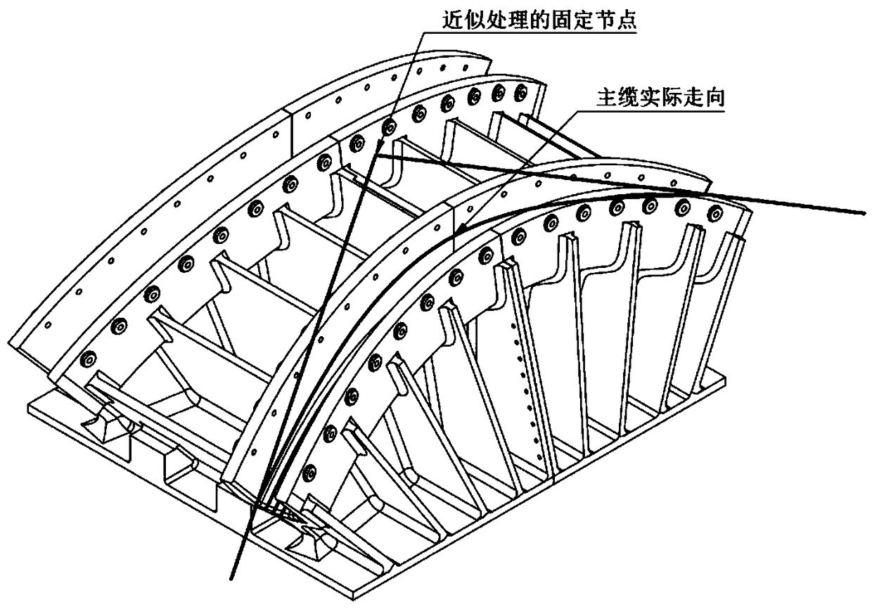 Method for accurately computing unloaded cable shapes of suspension bridges with spatial cable planes