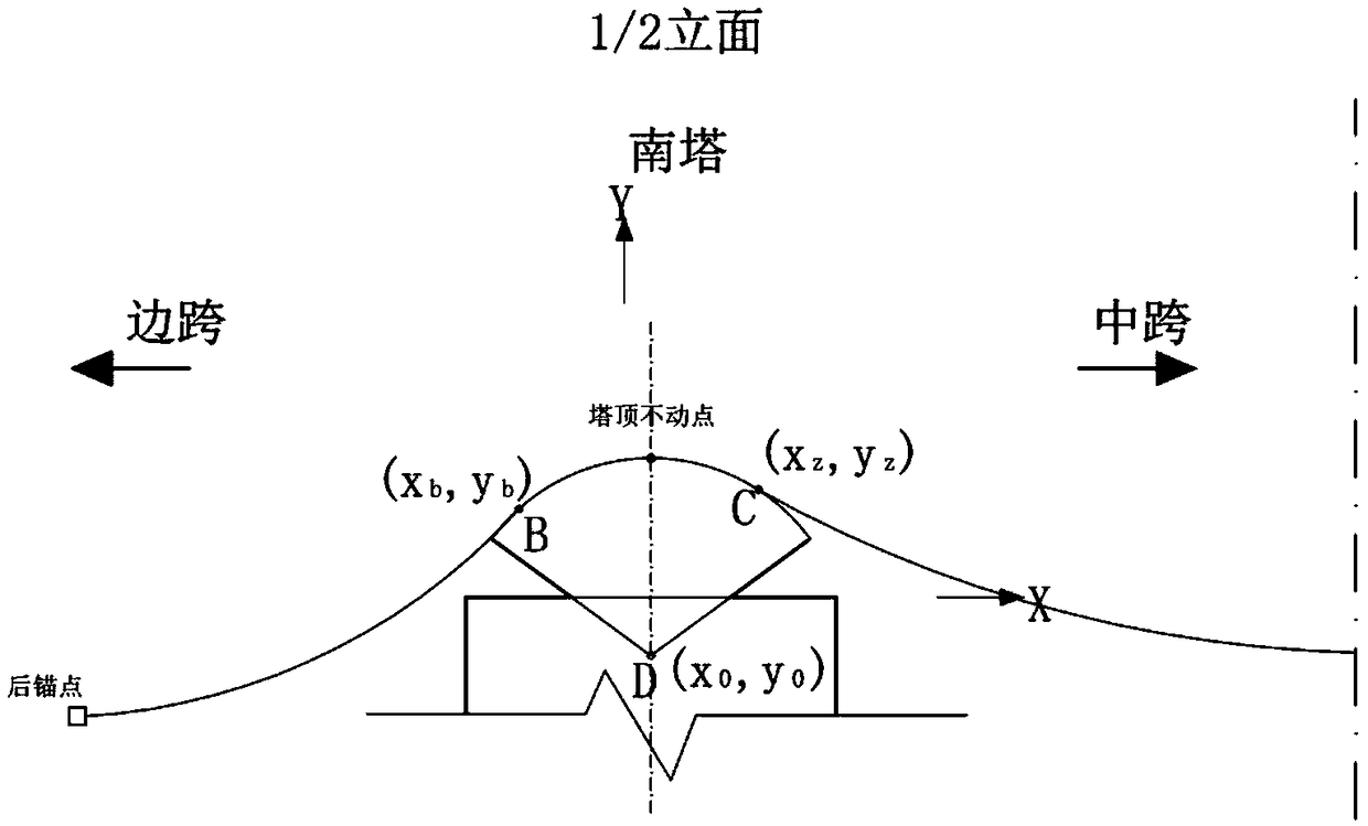 Method for accurately computing unloaded cable shapes of suspension bridges with spatial cable planes